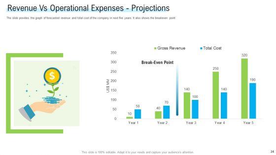 Angel_Investor_For_Seed_Pitch_Deck_Ppt_PowerPoint_Presentation_Complete_Deck_With_Slides_Slide_24.jpg