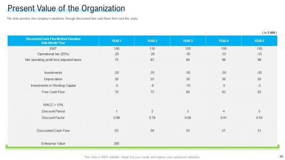 Angel_Investor_For_Seed_Pitch_Deck_Ppt_PowerPoint_Presentation_Complete_Deck_With_Slides_Slide_26.jpg