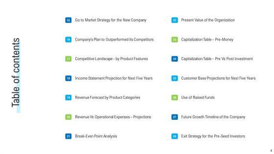 Angel_Investor_For_Seed_Pitch_Deck_Ppt_PowerPoint_Presentation_Complete_Deck_With_Slides_Slide_4.jpg
