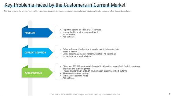 Angel_Investor_For_Seed_Pitch_Deck_Ppt_PowerPoint_Presentation_Complete_Deck_With_Slides_Slide_8.jpg