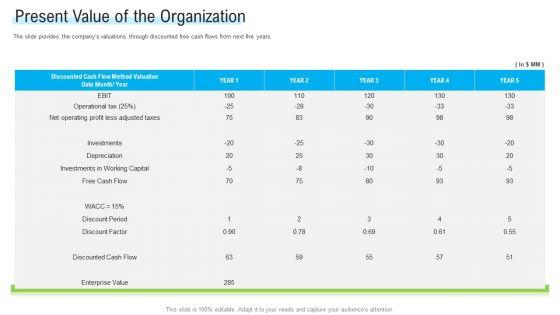 Angel_Investor_For_Seed_Pitch_Deck_Present_Value_Of_The_Organization_Ppt_Pictures_Influencers_PDF_Slide_1.jpg