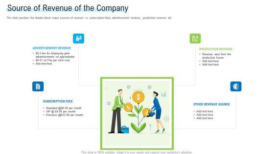 Angel_Investor_For_Seed_Pitch_Deck_Source_Of_Revenue_Of_The_Company_Ppt_File_Grid_PDF_Slide_1.jpg
