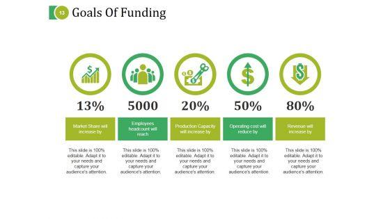 Angel_Investor_Ppt_PowerPoint_Presentation_Complete_Deck_With_Slides_Slide_13.jpg