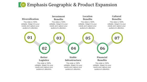 Angel_Investor_Ppt_PowerPoint_Presentation_Complete_Deck_With_Slides_Slide_21.jpg