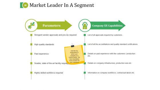Angel_Investor_Ppt_PowerPoint_Presentation_Complete_Deck_With_Slides_Slide_26.jpg