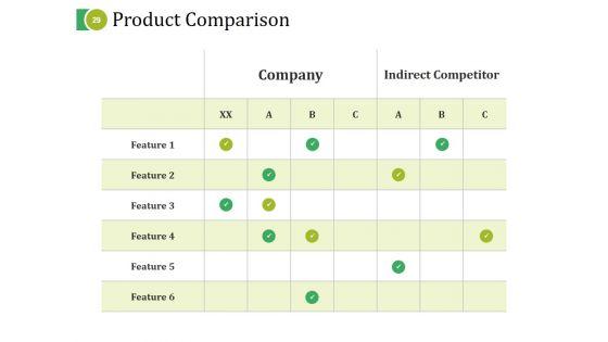Angel_Investor_Ppt_PowerPoint_Presentation_Complete_Deck_With_Slides_Slide_29.jpg