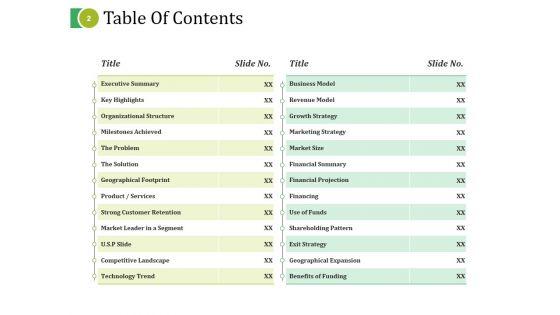 Angel_Investor_Ppt_PowerPoint_Presentation_Complete_Deck_With_Slides_Slide_2.jpg