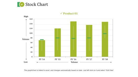 Angel_Investor_Ppt_PowerPoint_Presentation_Complete_Deck_With_Slides_Slide_47.jpg