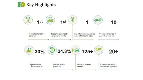 Angel_Investor_Ppt_PowerPoint_Presentation_Complete_Deck_With_Slides_Slide_4.jpg