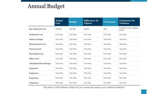Annual_Budget_Ppt_PowerPoint_Presentation_Model_Samples_Slide_1.jpg