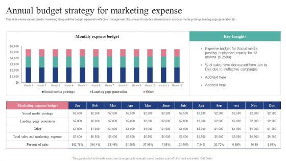 Annual_Budget_Strategy_For_Marketing_Expense_Summary_PDF_Slide_1.jpg