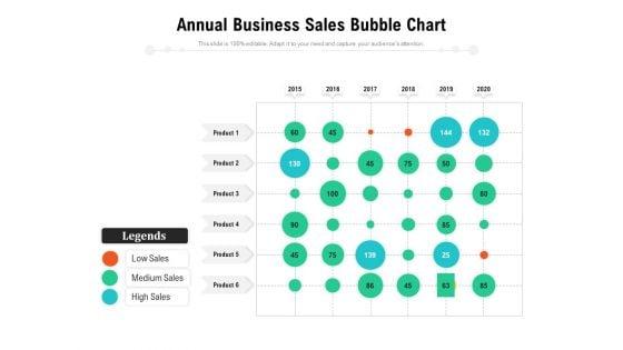 Annual_Business_Sales_Bubble_Chart_Ppt_PowerPoint_Presentation_Pictures_Graphics_Example_PDF_Slide_1.jpg