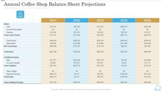 Annual_Coffee_Shop_Balance_Sheet_Projections_Business_Plan_For_Opening_A_Coffeehouse_Ppt_Infographic_Template_Backgrounds_PDF_Slide_1.jpg