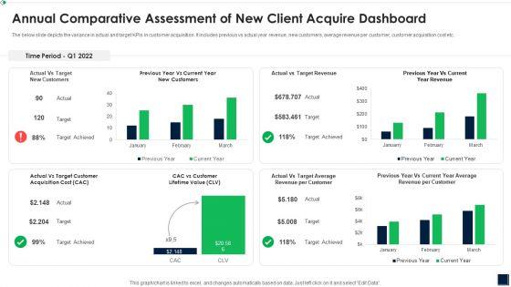 Annual_Comparative_Assessment_Of_New_Client_Acquire_Dashboard_Topics_PDF_Slide_1.jpg