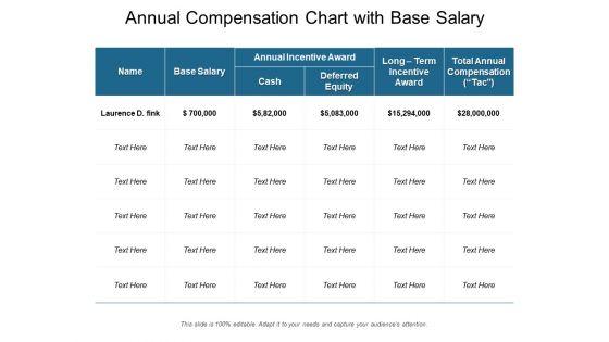 Annual_Compensation_Chart_With_Base_Salary_Ppt_PowerPoint_Presentation_Model_Structure_PDF_Slide_1.jpg