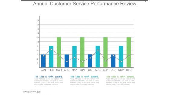 Annual_Customer_Service_Performance_Review_Example_Of_Ppt_1.jpg
