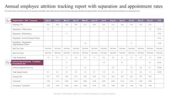 Annual_Employee_Attrition_Tracking_Report_With_Separation_And_Appointment_Rates_Infographics_PDF_Slide_1.jpg