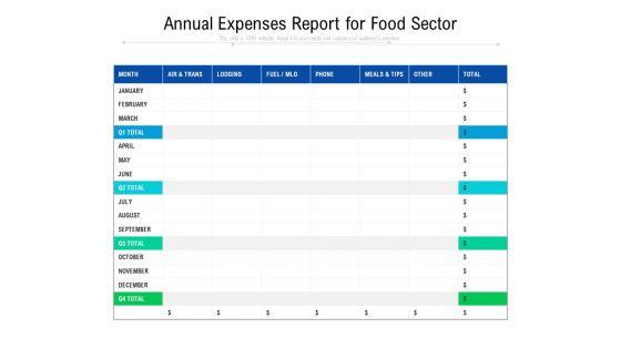 Annual_Expenses_Report_For_Food_Sector_Ppt_PowerPoint_Presentation_Professional_Gallery_PDF_Slide_1.jpg