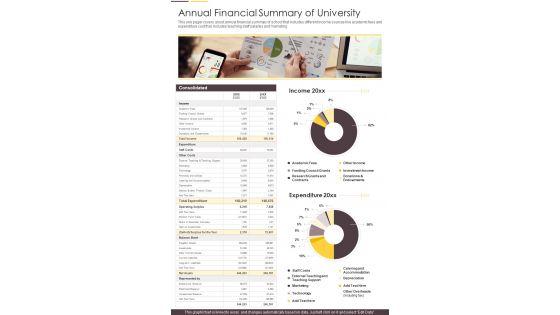 Annual_Financial_Summary_Of_University_One_Pager_Documents_Slide_1.jpg