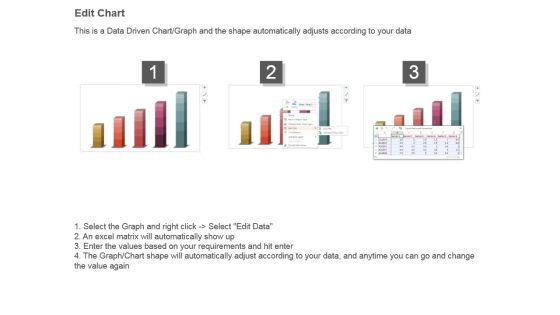 Annual_Hiring_Plan_Bar_Chart_Example_Of_Ppt_4.jpg
