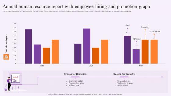 Annual_Human_Resource_Report_With_Employee_Hiring_And_Promotion_Graph_Mockup_PDF_Slide_1.jpg