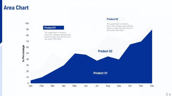 Annual_Milestone_Plan_Ppt_PowerPoint_Presentation_Complete_Deck_With_Slides_Slide_12.jpg