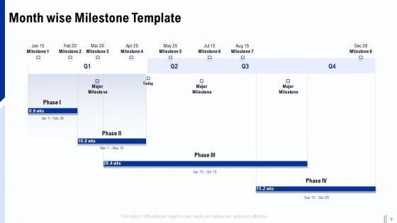 Annual_Milestone_Plan_Ppt_PowerPoint_Presentation_Complete_Deck_With_Slides_Slide_7.jpg