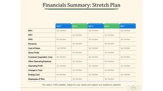 Annual_Operating_Strategy_Ppt_PowerPoint_Presentation_Complete_Deck_With_Slides_Slide_12.jpg