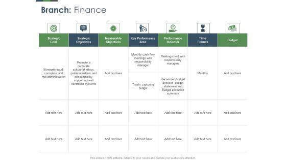 Annual Operative Action Plan For Organization Branch Finance Ppt File Background Image PDF Annual Operative Action Plan For Organization Branch Finance Ppt File Background Image PDF
