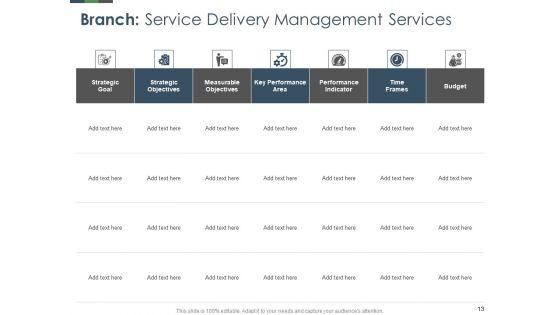Annual_Operative_Action_Plan_For_Organization_Ppt_PowerPoint_Presentation_Complete_Deck_With_Slides_Slide_13.jpg