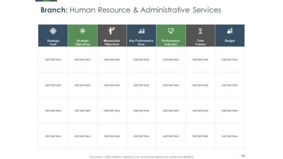 Annual_Operative_Action_Plan_For_Organization_Ppt_PowerPoint_Presentation_Complete_Deck_With_Slides_Slide_15.jpg