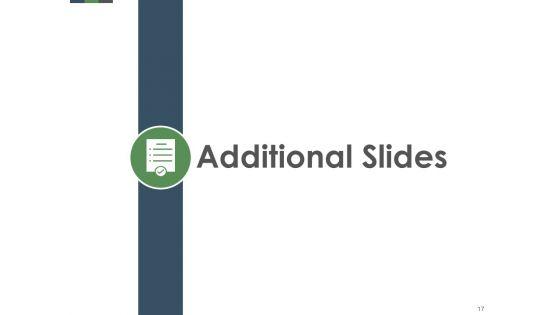 Annual_Operative_Action_Plan_For_Organization_Ppt_PowerPoint_Presentation_Complete_Deck_With_Slides_Slide_17.jpg