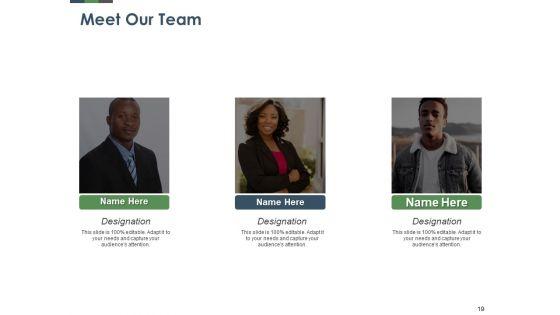 Annual_Operative_Action_Plan_For_Organization_Ppt_PowerPoint_Presentation_Complete_Deck_With_Slides_Slide_19.jpg