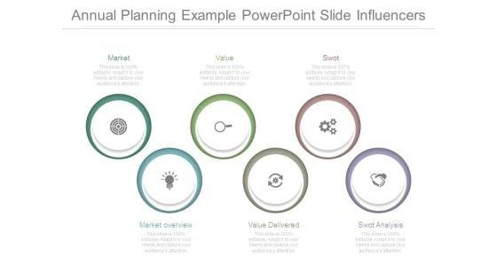 Annual_Planning_Example_Powerpoint_Slide_Influencers_1.jpg