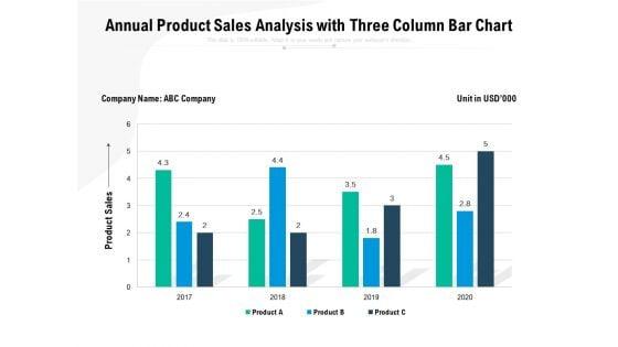 Annual_Product_Sales_Analysis_With_Three_Column_Bar_Chart_Ppt_PowerPoint_Presentation_Inspiration_Layouts_PDF_Slide_1.jpg