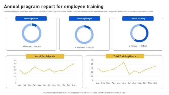 Annual_Program_Report_For_Employee_Training_Clipart_PDF_Slide_1.jpg