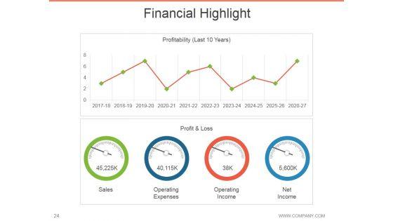 Annual_Report_Design_Process_Ppt_PowerPoint_Presentation_Complete_Deck_With_Slides_Slide_24.jpg