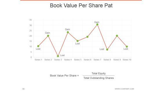 Annual_Report_Design_Process_Ppt_PowerPoint_Presentation_Complete_Deck_With_Slides_Slide_30.jpg