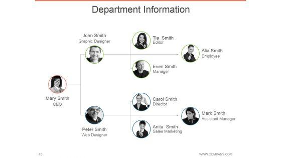 Annual_Report_Design_Process_Ppt_PowerPoint_Presentation_Complete_Deck_With_Slides_Slide_45.jpg