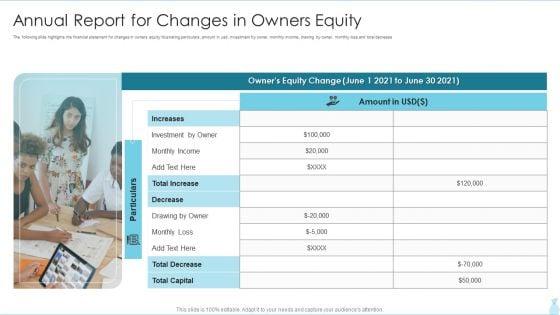 Annual_Report_For_Changes_In_Owners_Equity_Demonstration_PDF_Slide_1.jpg