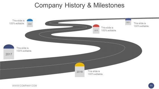 Annual_Report_Methodology_Ppt_PowerPoint_Presentation_Complete_Deck_With_Slides_Slide_11.jpg
