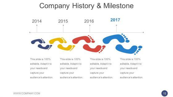 Annual_Report_Methodology_Ppt_PowerPoint_Presentation_Complete_Deck_With_Slides_Slide_12.jpg