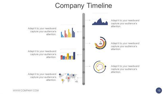 Annual_Report_Methodology_Ppt_PowerPoint_Presentation_Complete_Deck_With_Slides_Slide_13.jpg