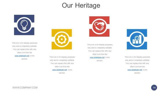 Annual_Report_Methodology_Ppt_PowerPoint_Presentation_Complete_Deck_With_Slides_Slide_14.jpg