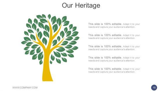 Annual_Report_Methodology_Ppt_PowerPoint_Presentation_Complete_Deck_With_Slides_Slide_15.jpg