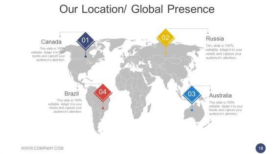 Annual_Report_Methodology_Ppt_PowerPoint_Presentation_Complete_Deck_With_Slides_Slide_18.jpg