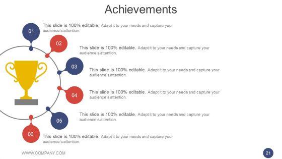 Annual_Report_Methodology_Ppt_PowerPoint_Presentation_Complete_Deck_With_Slides_Slide_21.jpg