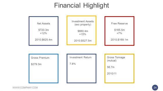 Annual_Report_Methodology_Ppt_PowerPoint_Presentation_Complete_Deck_With_Slides_Slide_24.jpg