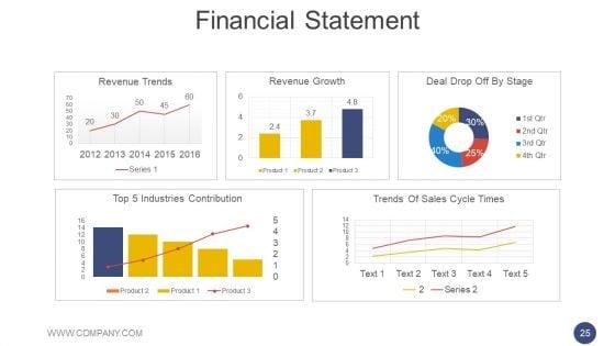 Annual_Report_Methodology_Ppt_PowerPoint_Presentation_Complete_Deck_With_Slides_Slide_25.jpg