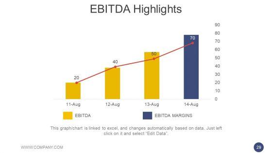 Annual_Report_Methodology_Ppt_PowerPoint_Presentation_Complete_Deck_With_Slides_Slide_29.jpg